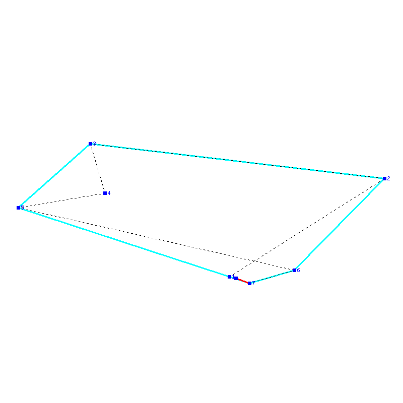 Flugauswertung